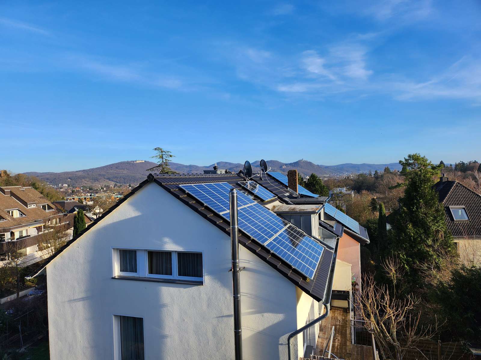 Ausblick